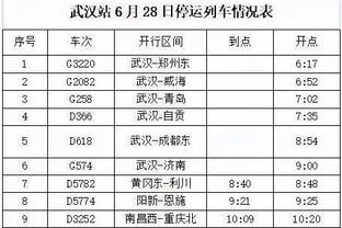 演字母哥？利拉德首节10分钟6中4&三分4中3拿下13分2板